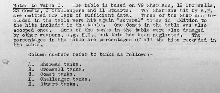 hits on aspect o tank (2).jpg